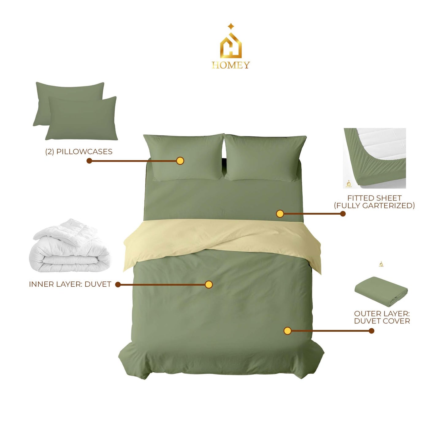 Homey CloudHug 5-in-1 Hotel Set – Comforter, Dual-Tone Duvet, Bedsheet & Pillowcases