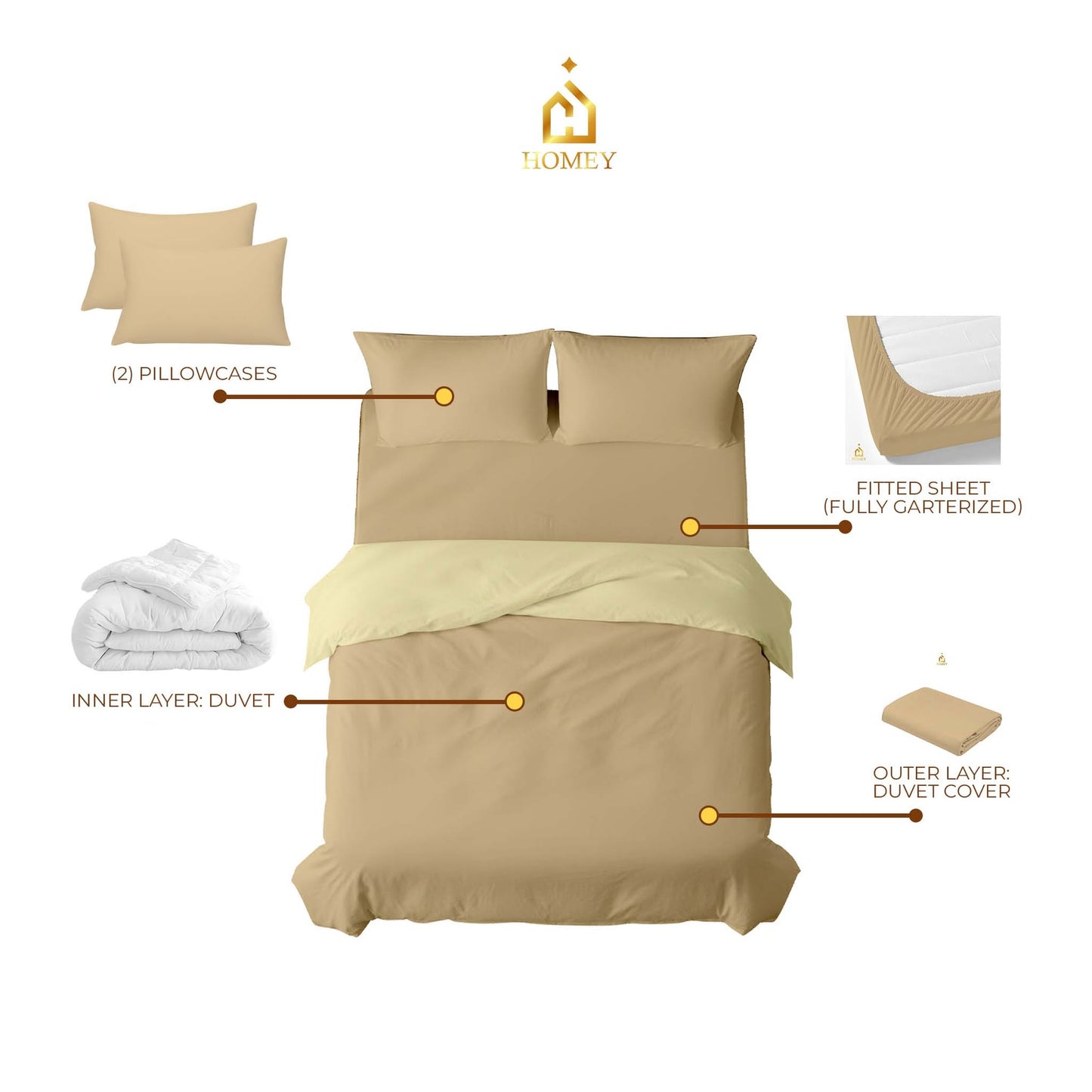 Homey CloudHug 5-in-1 Hotel Set – Comforter, Dual-Tone Duvet, Bedsheet & Pillowcases