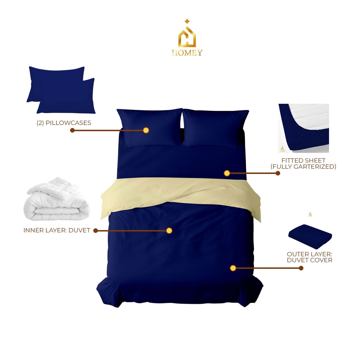 Homey CloudHug 5-in-1 Hotel Set – Comforter, Dual-Tone Duvet, Bedsheet & Pillowcases