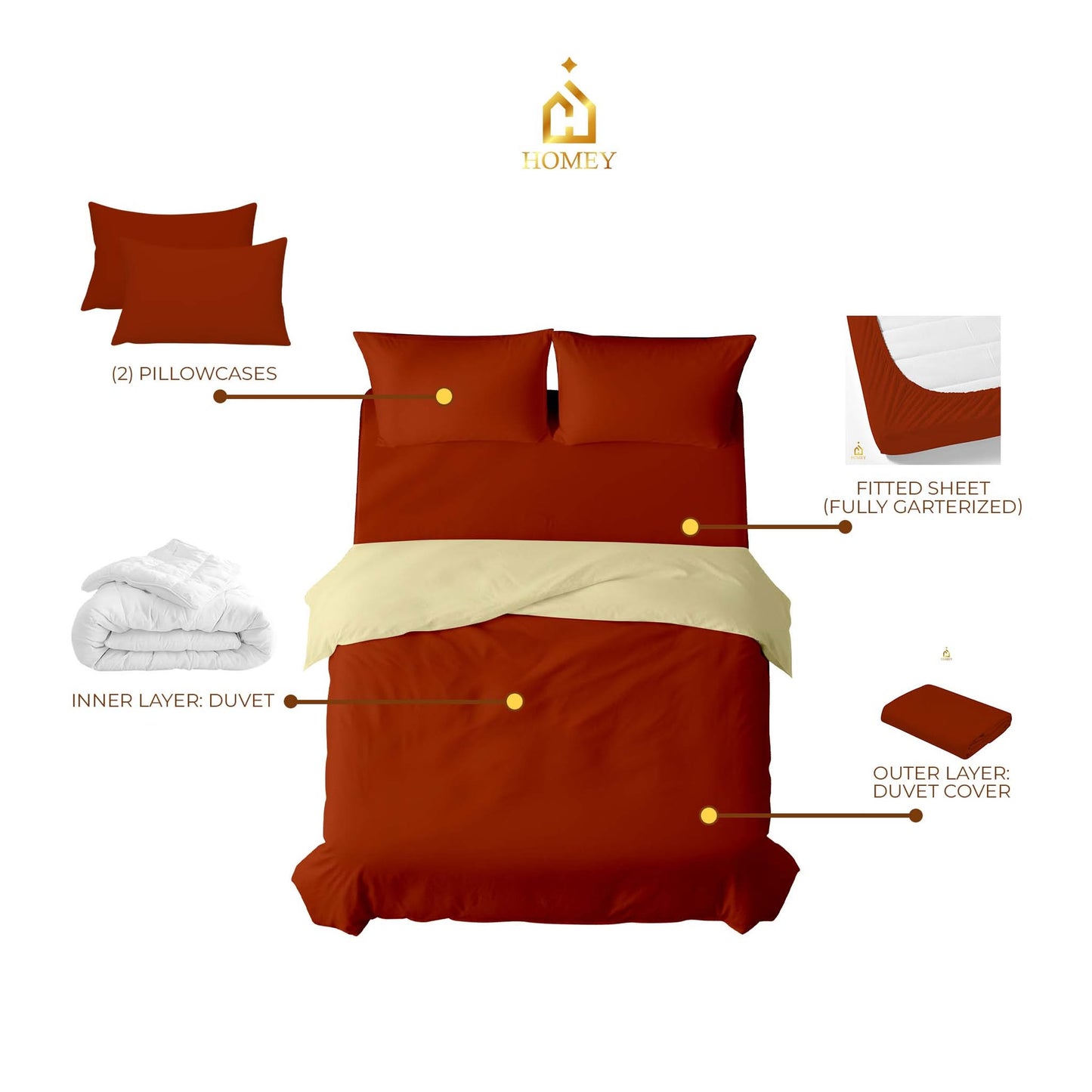 Homey CloudHug 5-in-1 Hotel Set – Comforter, Dual-Tone Duvet, Bedsheet & Pillowcases