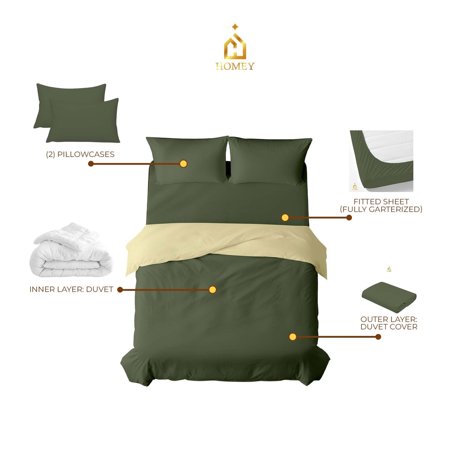 Homey CloudHug 5-in-1 Hotel Set – Comforter, Dual-Tone Duvet, Bedsheet & Pillowcases