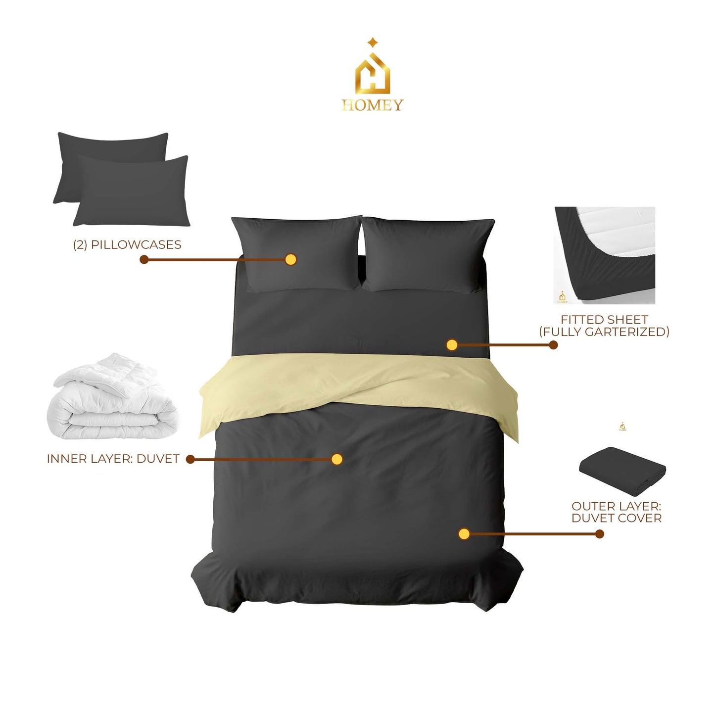 Homey CloudHug 5-in-1 Hotel Set – Comforter, Dual-Tone Duvet, Bedsheet & Pillowcases