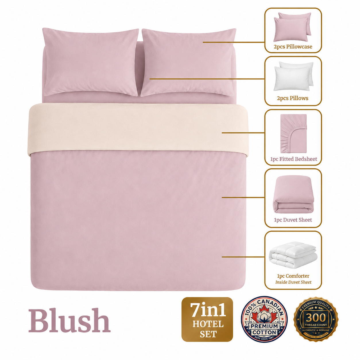 Homey CloudHug 7-in-1 Hotel Set – Comforter, Dual-Tone Duvet, Bedsheet, Pillows & Pillowcases