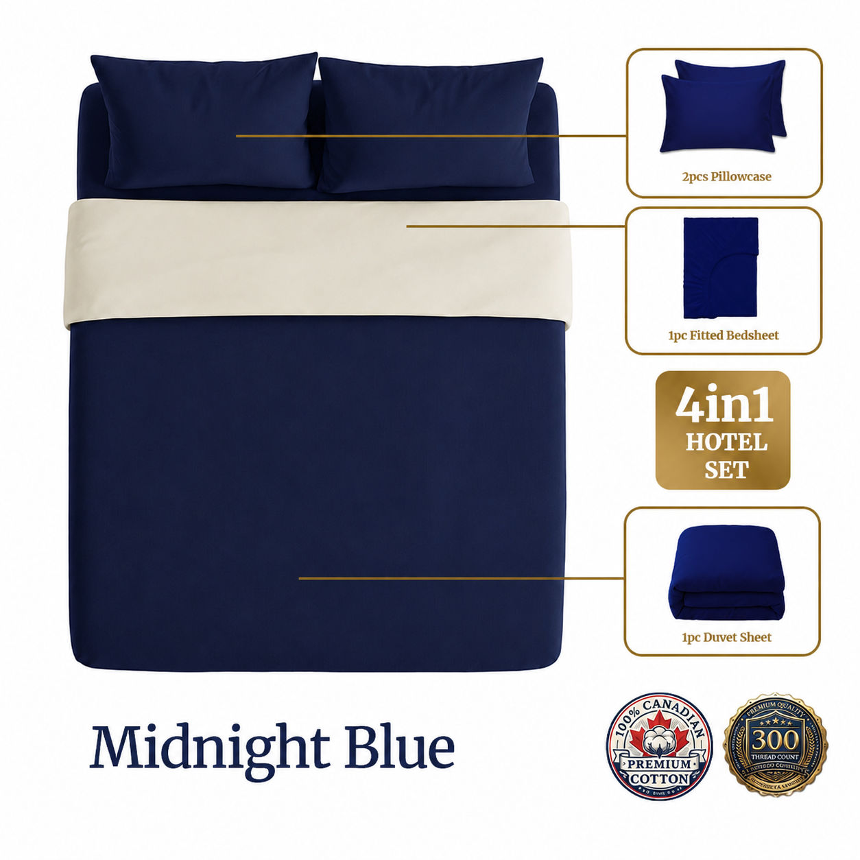 Homey CloudHug 4-in-1 Hotel Set – Dual-Tone Duvet, Bedsheet & Pillowcases