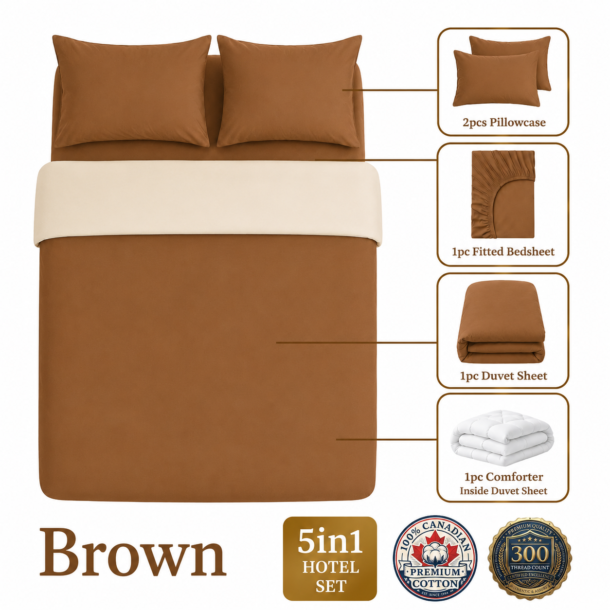 Homey CloudHug 5-in-1 Hotel Set – Comforter, Dual-Tone Duvet, Bedsheet & Pillowcases