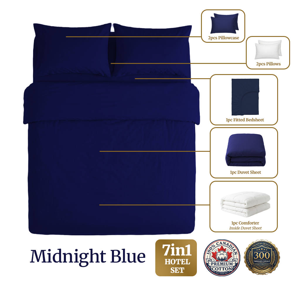 Homey CloudHug 7-in-1 Hotel Set – Comforter, Dual-Tone Duvet, Bedsheet, Pillows & Pillowcases