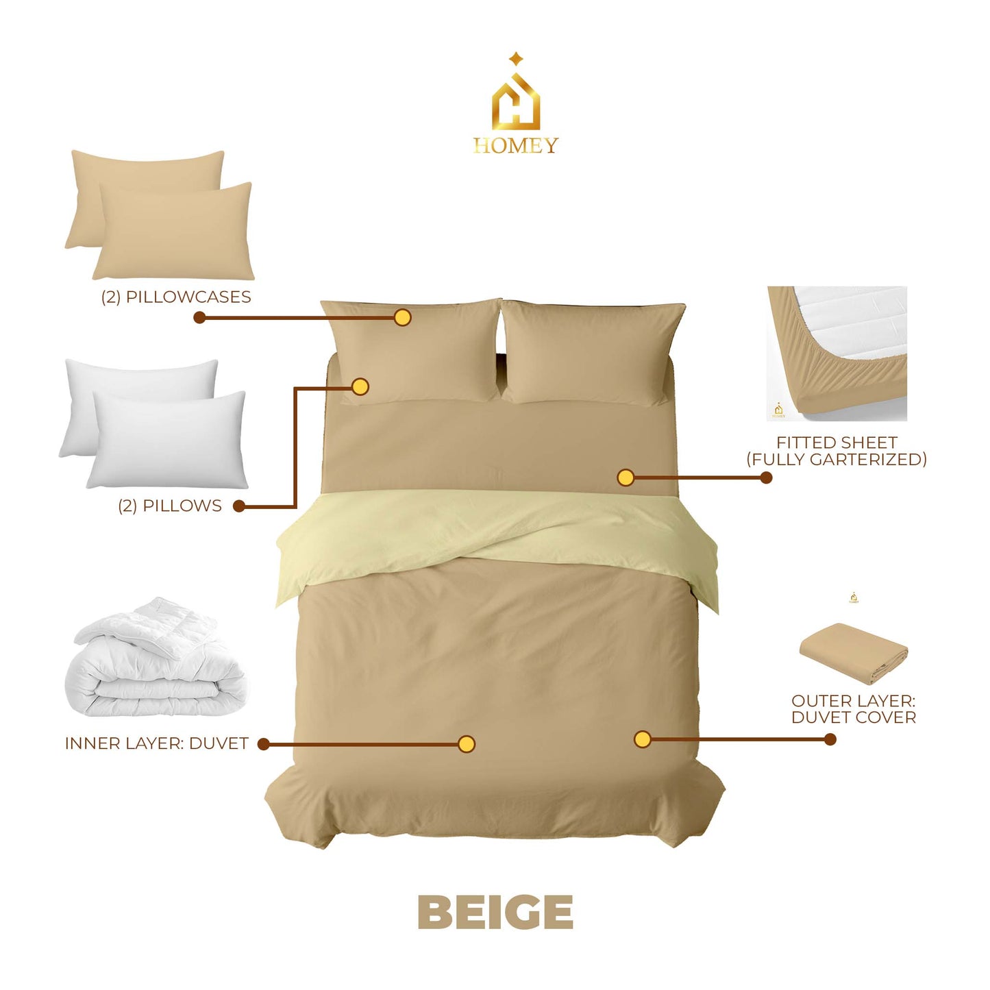 Homey CloudHug 7-in-1 Hotel Set – Comforter, Dual-Tone Duvet, Bedsheet, Pillows & Pillowcases