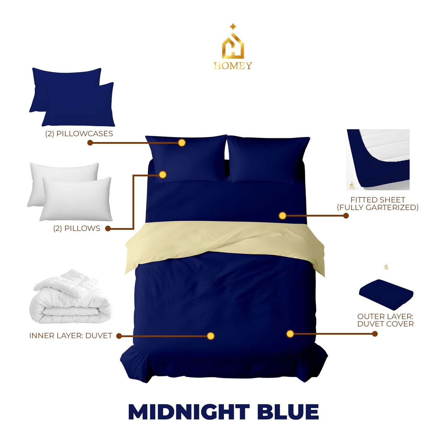 Homey CloudHug 7-in-1 Hotel Set – Comforter, Dual-Tone Duvet, Bedsheet, Pillows & Pillowcases