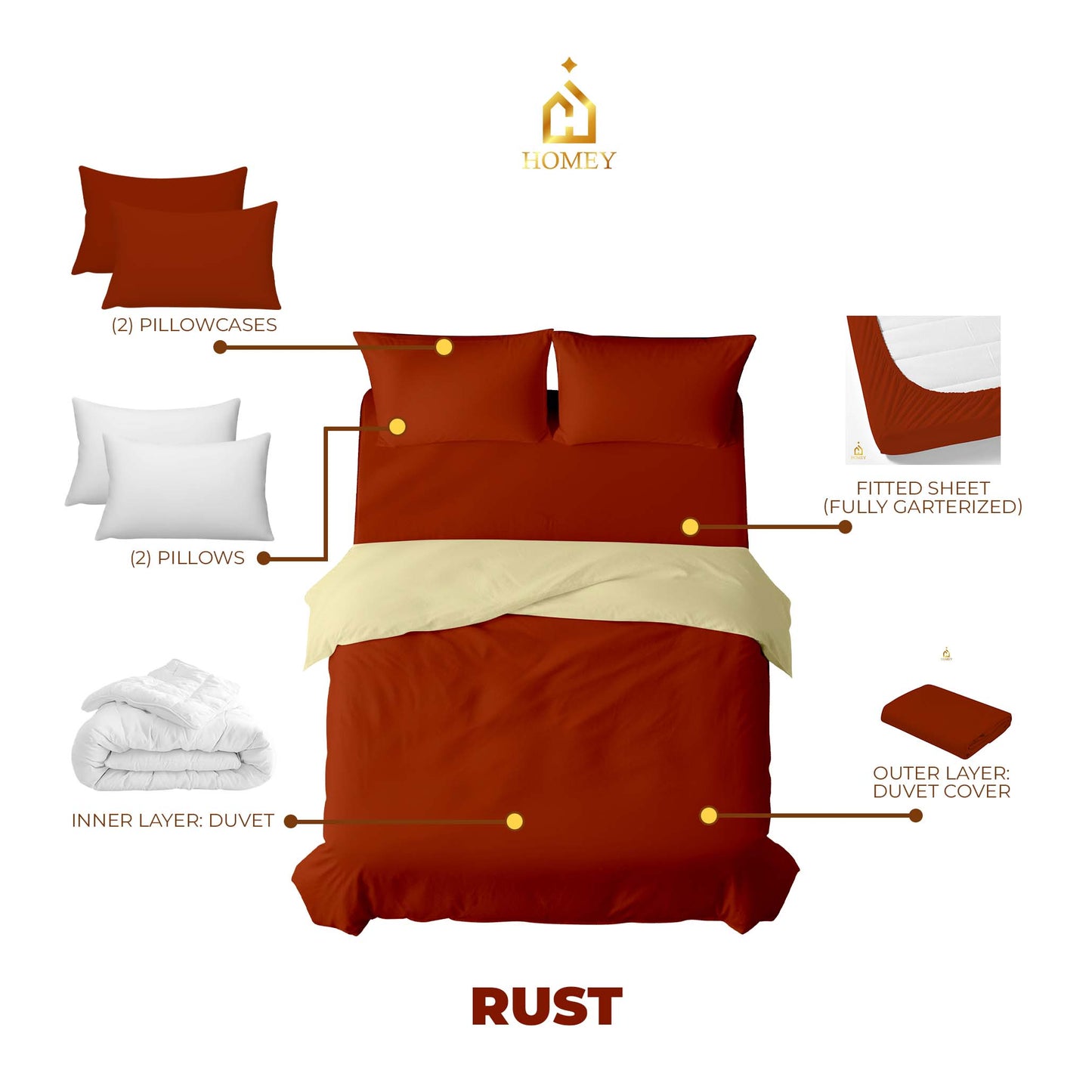 Homey CloudHug 7-in-1 Hotel Set – Comforter, Dual-Tone Duvet, Bedsheet, Pillows & Pillowcases