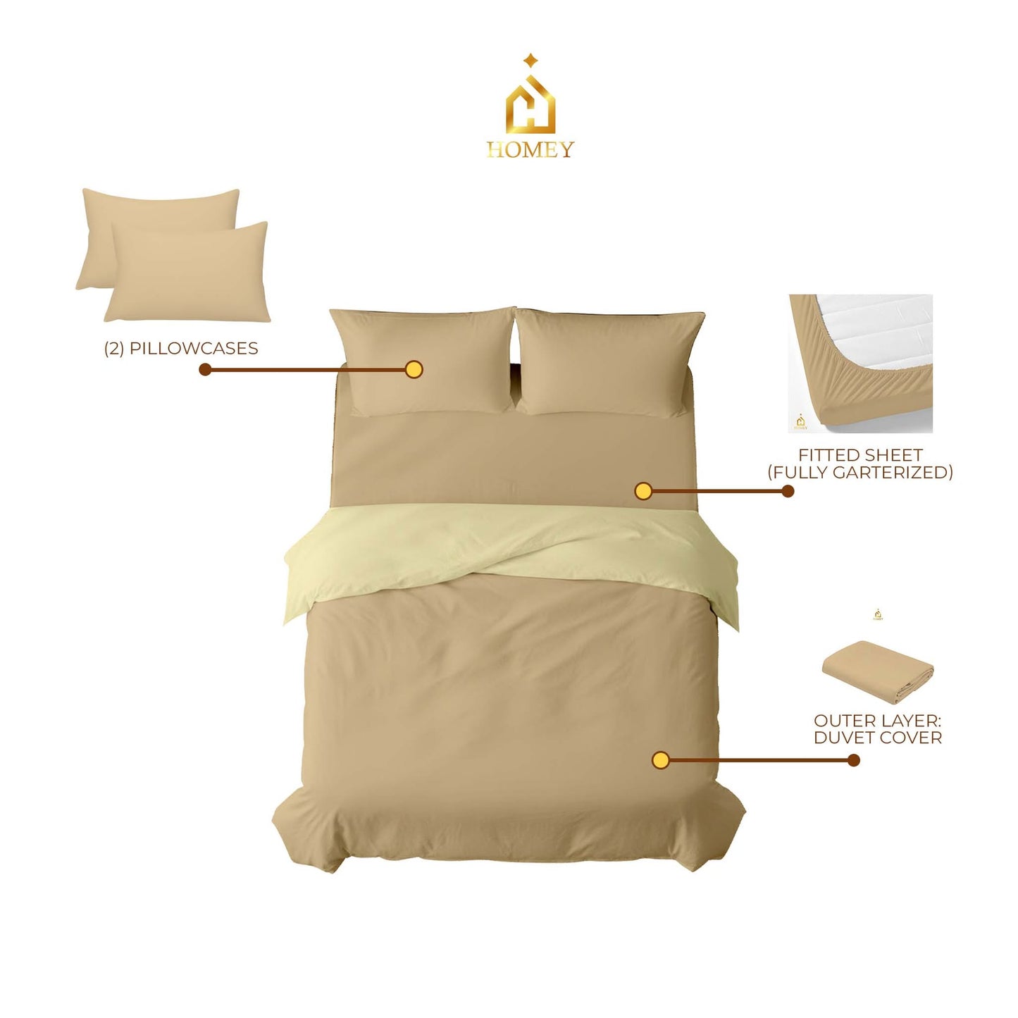Homey CloudHug 4-in-1 Hotel Set – Dual-Tone Duvet, Bedsheet & Pillowcases