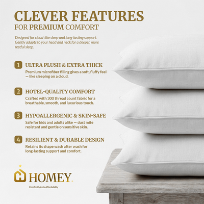 Homey Cloud Soft Hotel-Quality Microfiber Pillow | Ultra Soft & Hypoallergenic