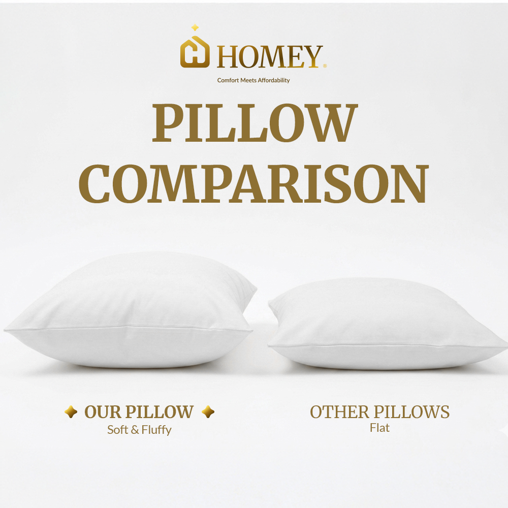 Homey Cloud Soft Hotel-Quality Microfiber Pillow | Ultra Soft & Hypoallergenic