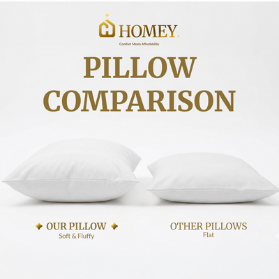 Homey Cloud Soft Hotel-Quality Microfiber Pillow | Ultra Soft & Hypoallergenic