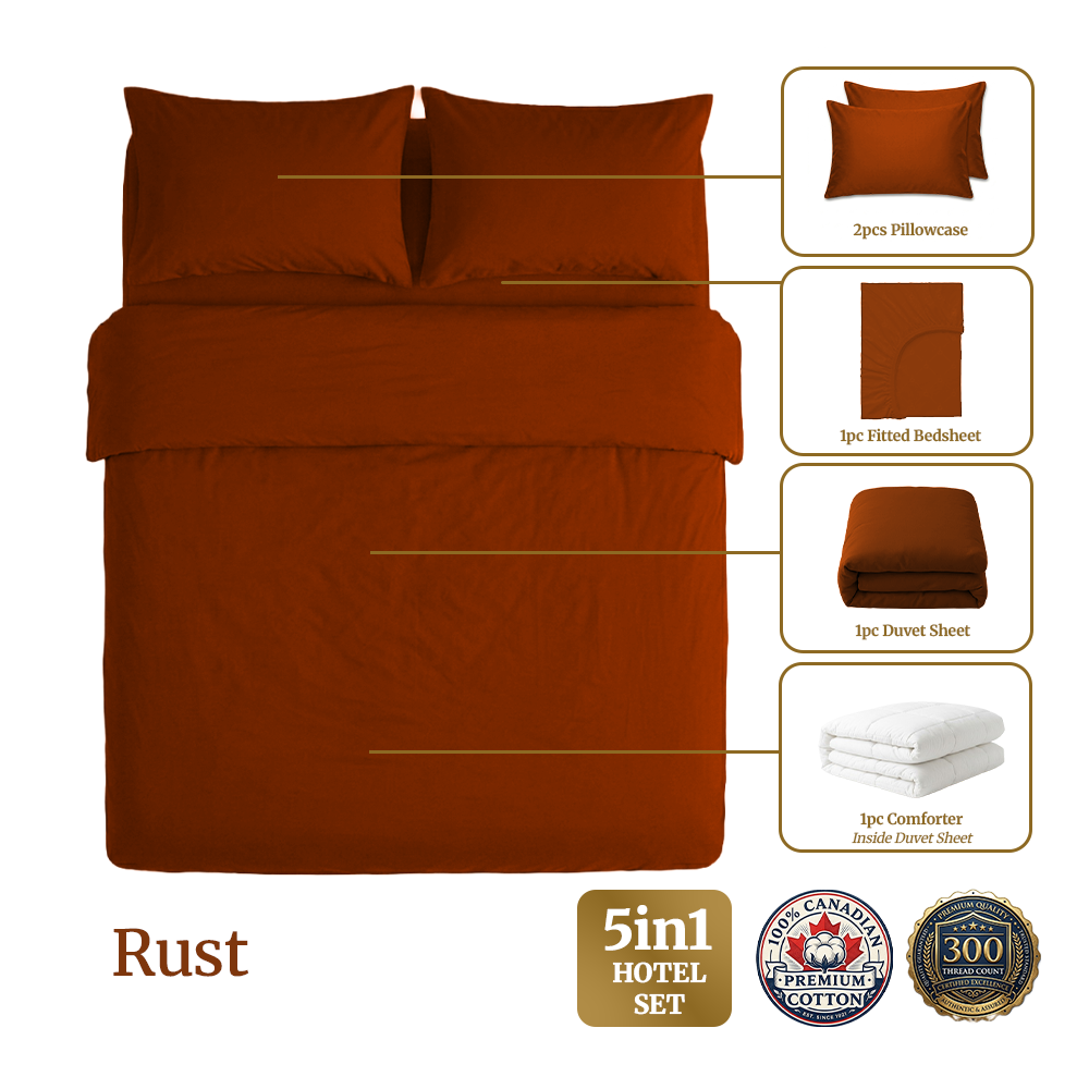 Homey CloudHug 5-in-1 Hotel Set – Comforter, Dual-Tone Duvet, Bedsheet & Pillowcases