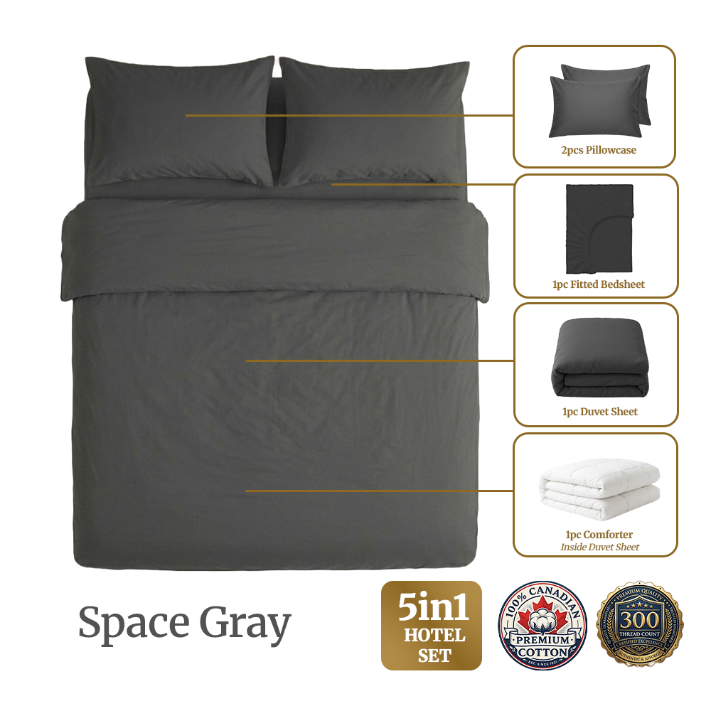 Homey CloudHug 5-in-1 Hotel Set – Comforter, Dual-Tone Duvet, Bedsheet & Pillowcases