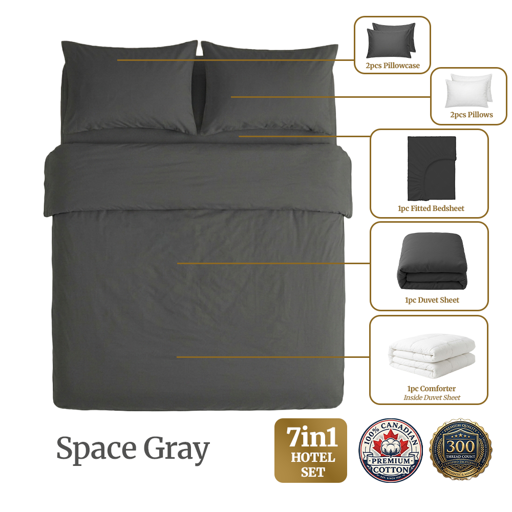 Homey CloudHug 7-in-1 Hotel Set – Comforter, Dual-Tone Duvet, Bedsheet, Pillows & Pillowcases