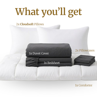 Homey CloudHug 7-in-1 Hotel Set – Comforter, Dual-Tone Duvet, Bedsheet, Pillows & Pillowcases