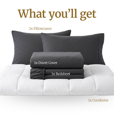 Homey CloudHug 5-in-1 Hotel Set – Comforter, Dual-Tone Duvet, Bedsheet & Pillowcases