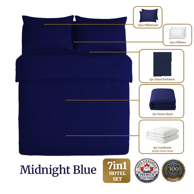 Homey CloudHug 7-in-1 Hotel Set – Comforter, Dual-Tone Duvet, Bedsheet, Pillows & Pillowcases