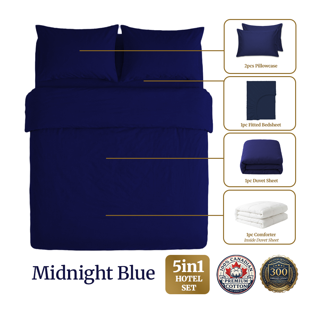 Homey CloudHug 5-in-1 Hotel Set – Comforter, Dual-Tone Duvet, Bedsheet & Pillowcases