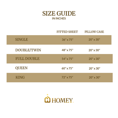 Homey CloudHug 4-in-1 Hotel Set – Dual-Tone Duvet, Bedsheet & Pillowcases