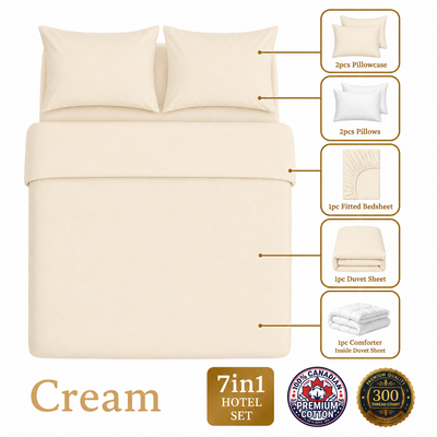 Homey CloudHug 7-in-1 Hotel Set – Comforter, Dual-Tone Duvet, Bedsheet, Pillows & Pillowcases