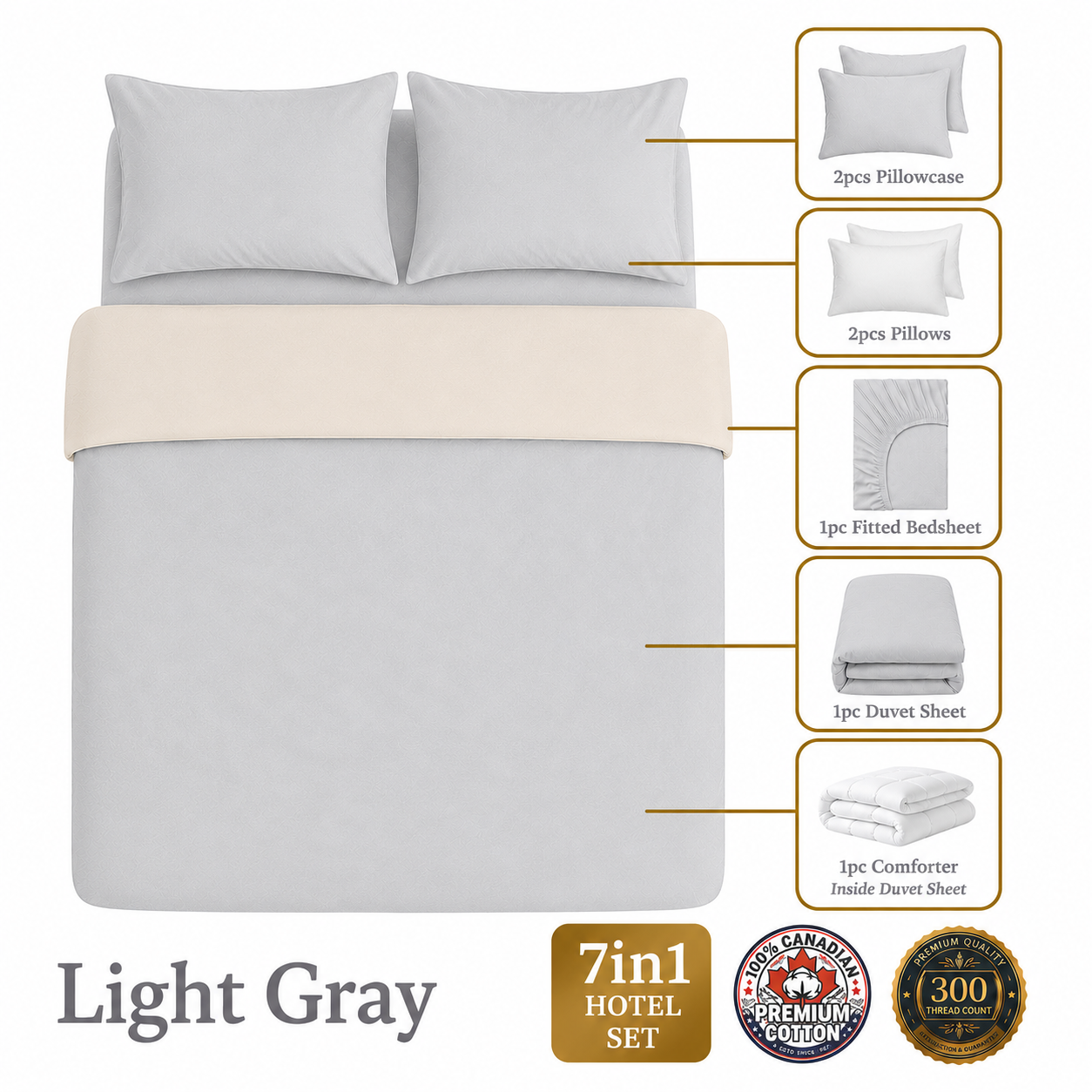 Homey CloudHug 7-in-1 Hotel Set – Comforter, Dual-Tone Duvet, Bedsheet, Pillows & Pillowcases