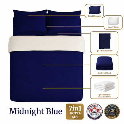 Homey CloudHug 7-in-1 Hotel Set – Comforter, Dual-Tone Duvet, Bedsheet, Pillows & Pillowcases