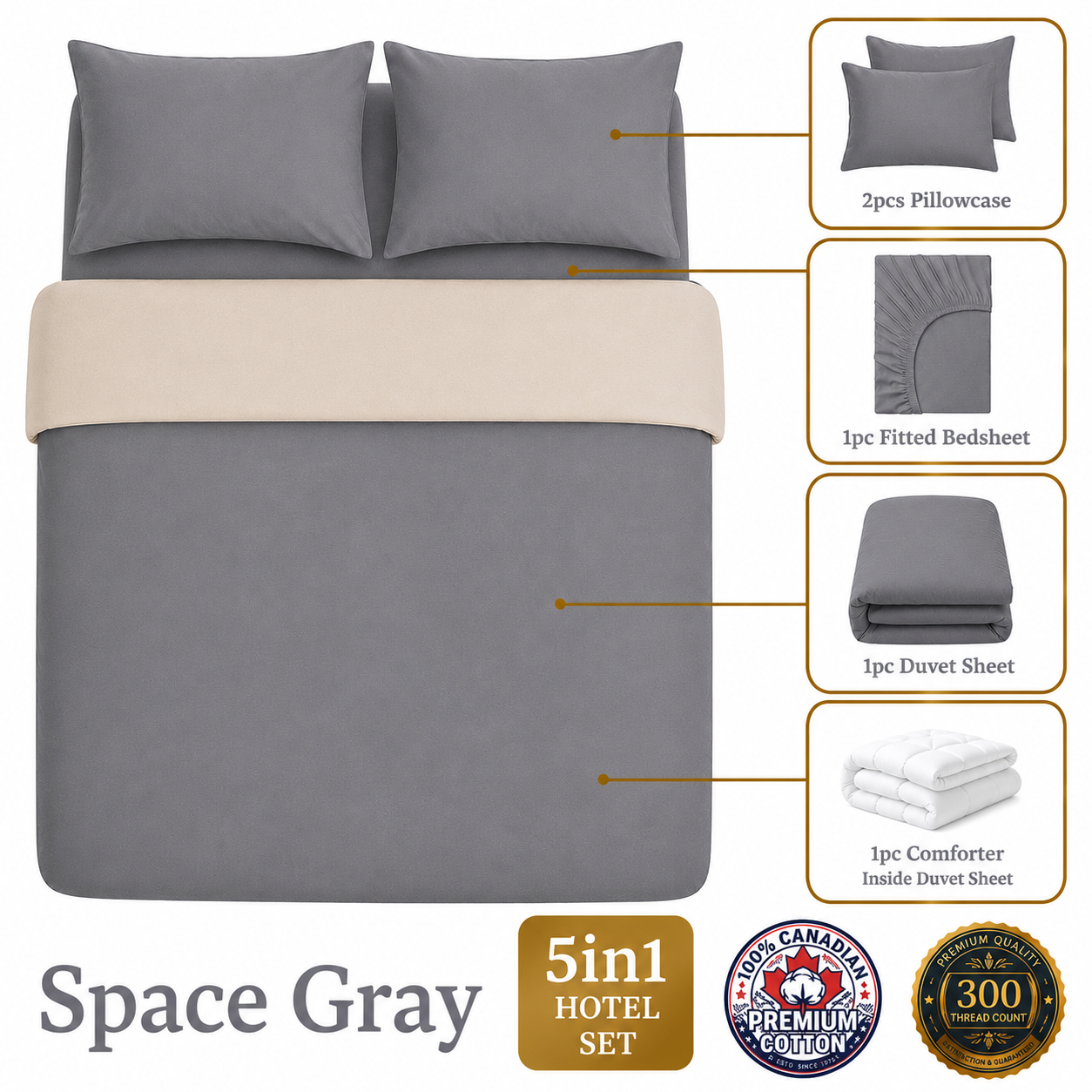 Homey CloudHug 7-in-1 Hotel Set – Comforter, Dual-Tone Duvet, Bedsheet, Pillows & Pillowcases