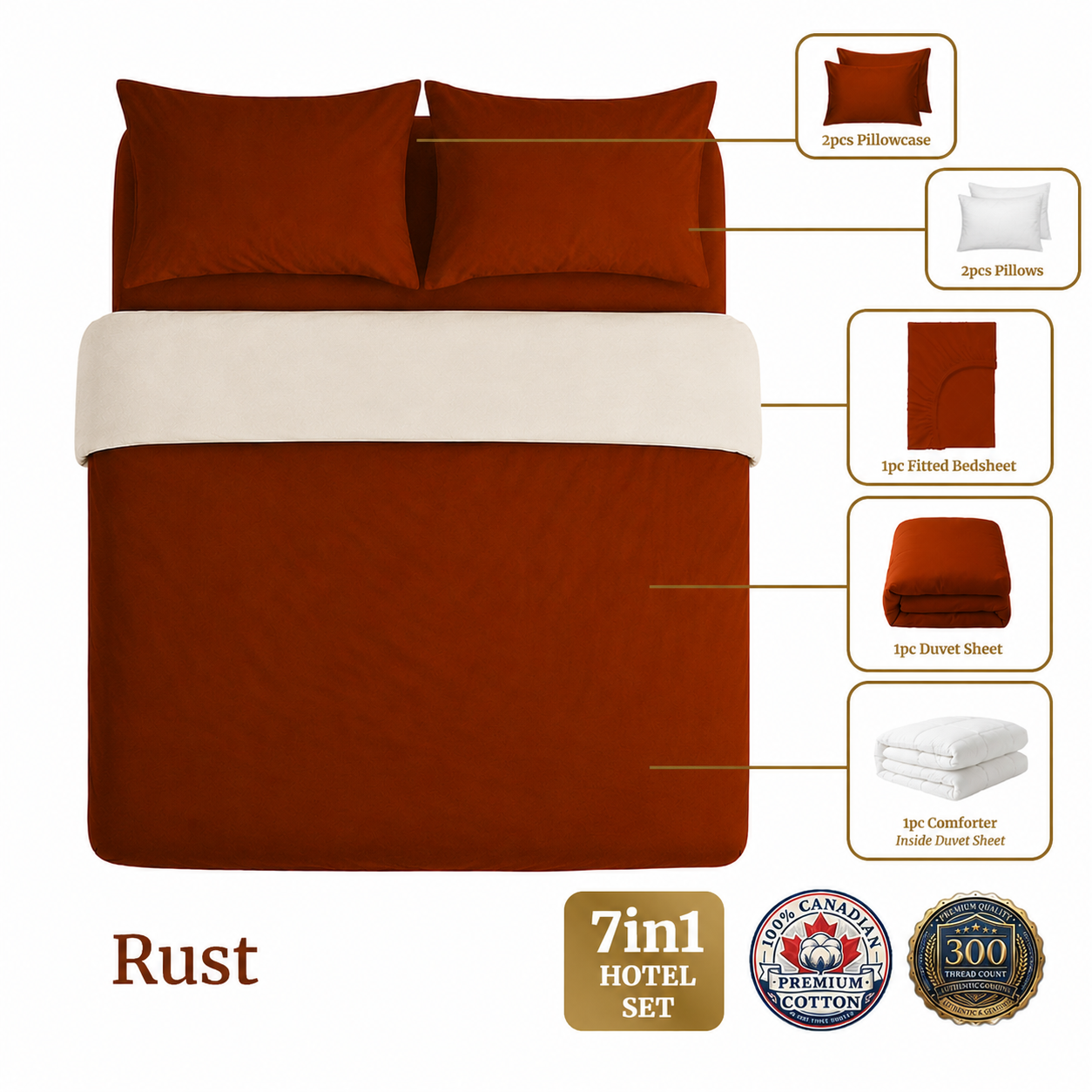 Homey CloudHug 7-in-1 Hotel Set – Comforter, Dual-Tone Duvet, Bedsheet, Pillows & Pillowcases
