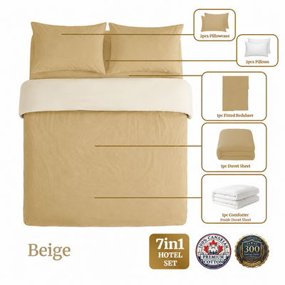 Homey CloudHug 7-in-1 Hotel Set – Comforter, Dual-Tone Duvet, Bedsheet, Pillows & Pillowcases
