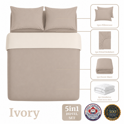Homey CloudHug 5-in-1 Hotel Set – Comforter, Dual-Tone Duvet, Bedsheet & Pillowcases