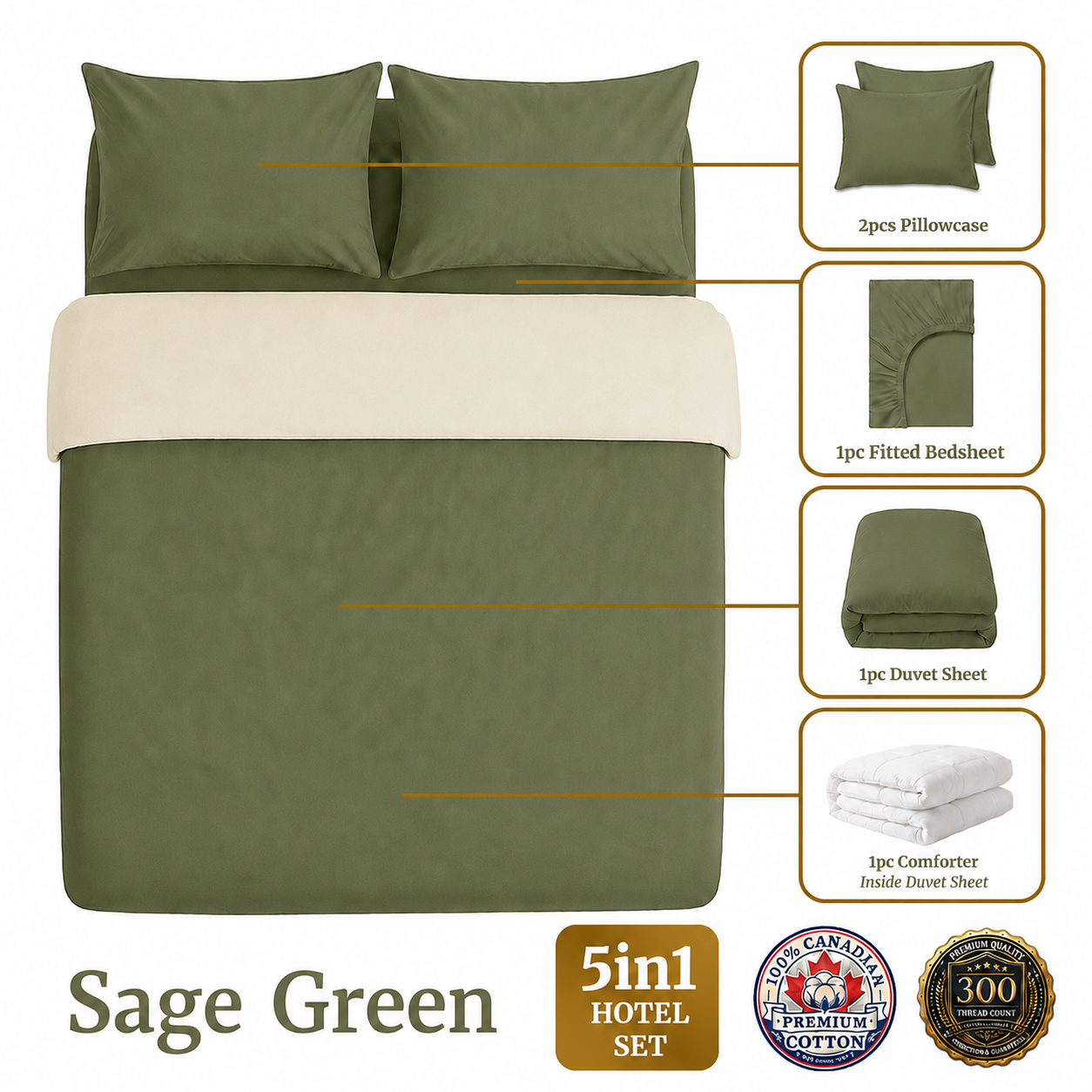 Homey CloudHug 5-in-1 Hotel Set – Comforter, Dual-Tone Duvet, Bedsheet & Pillowcases
