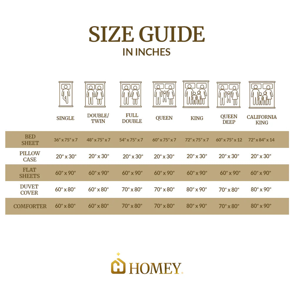 Homey CloudHug 4-in-1 Hotel Set – Dual-Tone Duvet, Bedsheet & Pillowcases