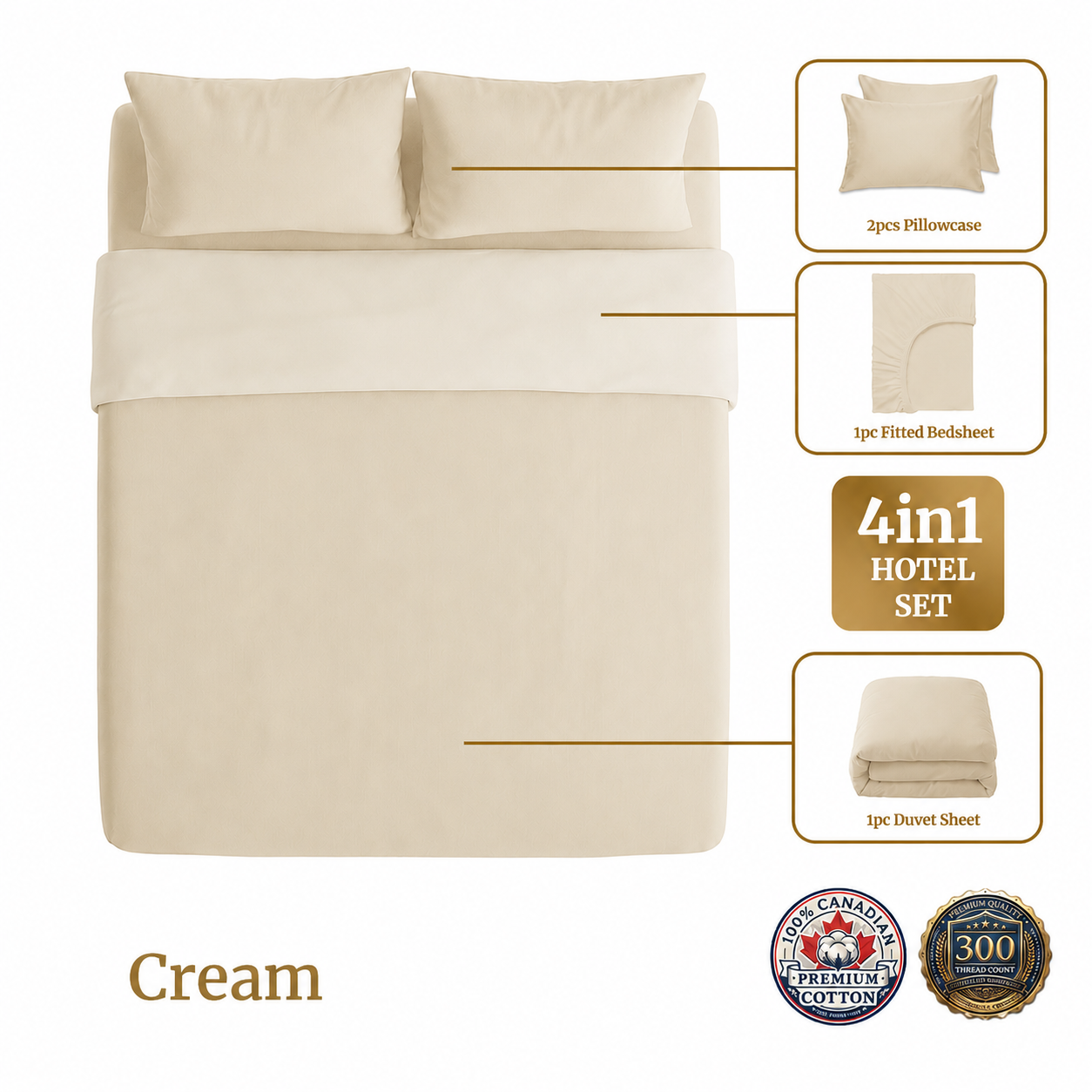 Homey CloudHug 7-in-1 Hotel Set – Comforter, Dual-Tone Duvet, Bedsheet, Pillows & Pillowcases