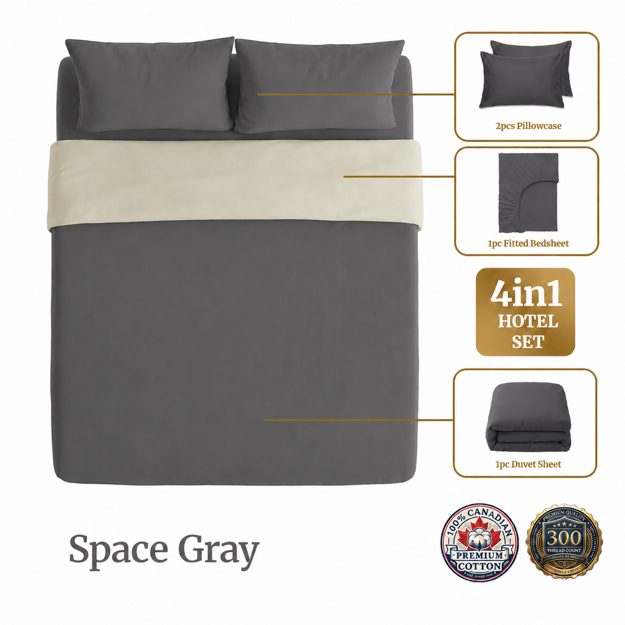 Homey CloudHug 4-in-1 Hotel Set – Dual-Tone Duvet, Bedsheet & Pillowcases