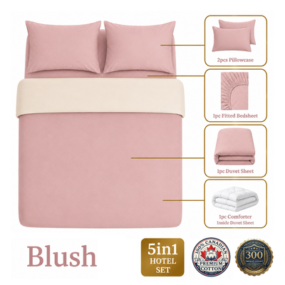 Homey CloudHug 5-in-1 Hotel Set – Comforter, Dual-Tone Duvet, Bedsheet & Pillowcases