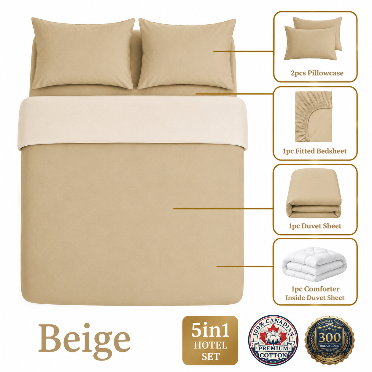 Homey CloudHug 5-in-1 Hotel Set – Comforter, Dual-Tone Duvet, Bedsheet & Pillowcases