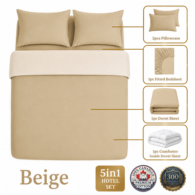 Homey CloudHug 5-in-1 Hotel Set – Comforter, Dual-Tone Duvet, Bedsheet & Pillowcases