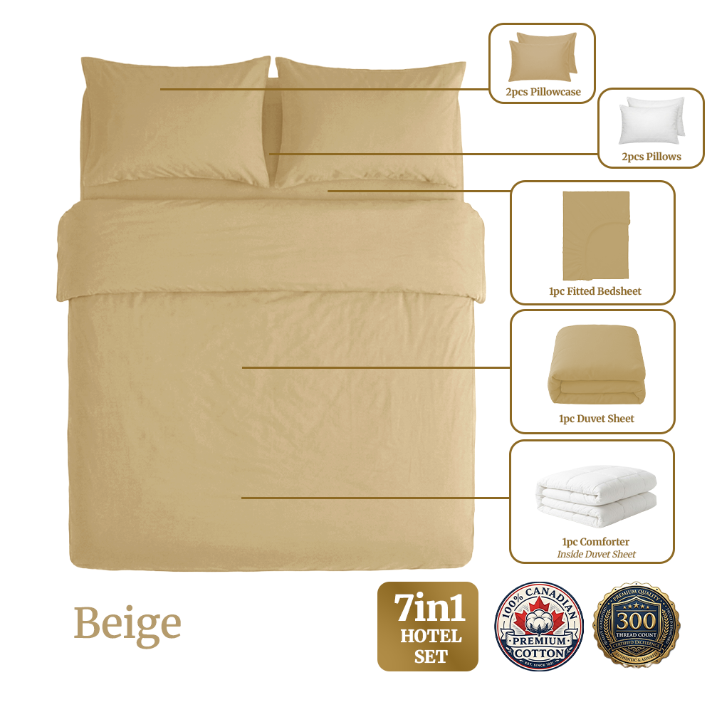 Homey CloudHug 7-in-1 Hotel Set – Comforter, Dual-Tone Duvet, Bedsheet, Pillows & Pillowcases