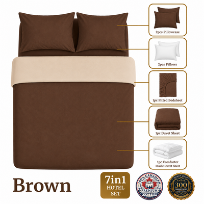 Homey CloudHug 7-in-1 Hotel Set – Comforter, Dual-Tone Duvet, Bedsheet, Pillows & Pillowcases