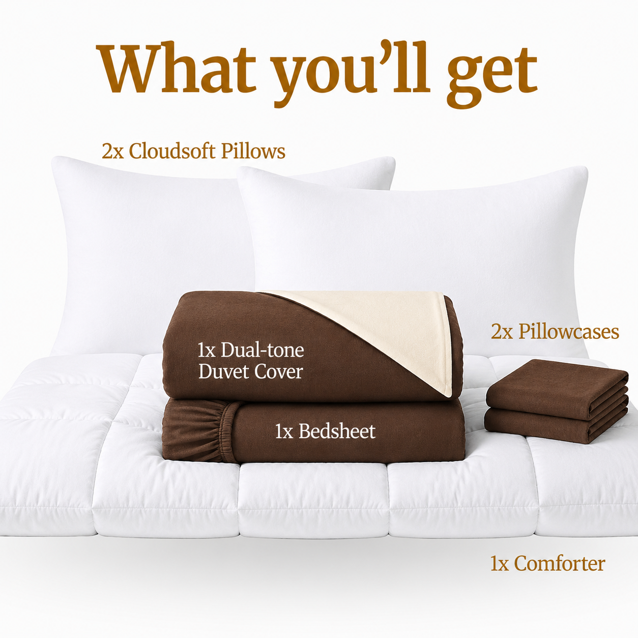 Homey CloudHug 7-in-1 Hotel Set – Comforter, Dual-Tone Duvet, Bedsheet, Pillows & Pillowcases