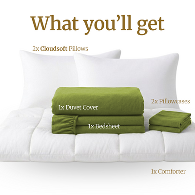 Homey CloudHug 7-in-1 Hotel Set – Comforter, Dual-Tone Duvet, Bedsheet, Pillows & Pillowcases