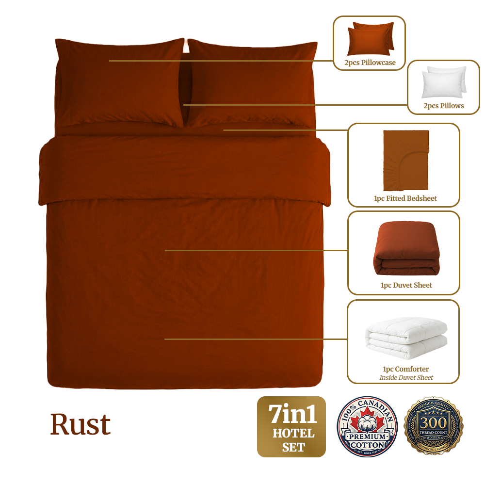 Homey CloudHug 7-in-1 Hotel Set – Comforter, Dual-Tone Duvet, Bedsheet, Pillows & Pillowcases