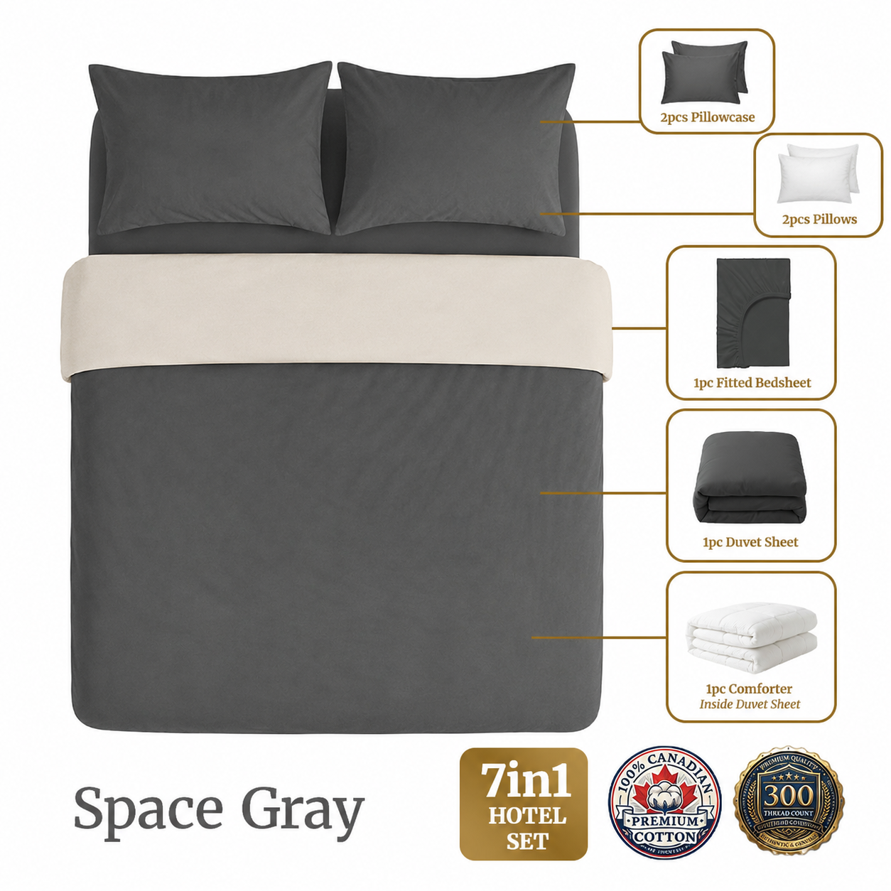 Homey CloudHug 7-in-1 Hotel Set – Comforter, Dual-Tone Duvet, Bedsheet, Pillows & Pillowcases