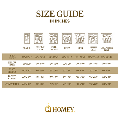 Homey Flatsheet/Kumot